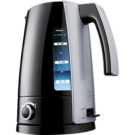 1.7 Lt Aqua Kettle